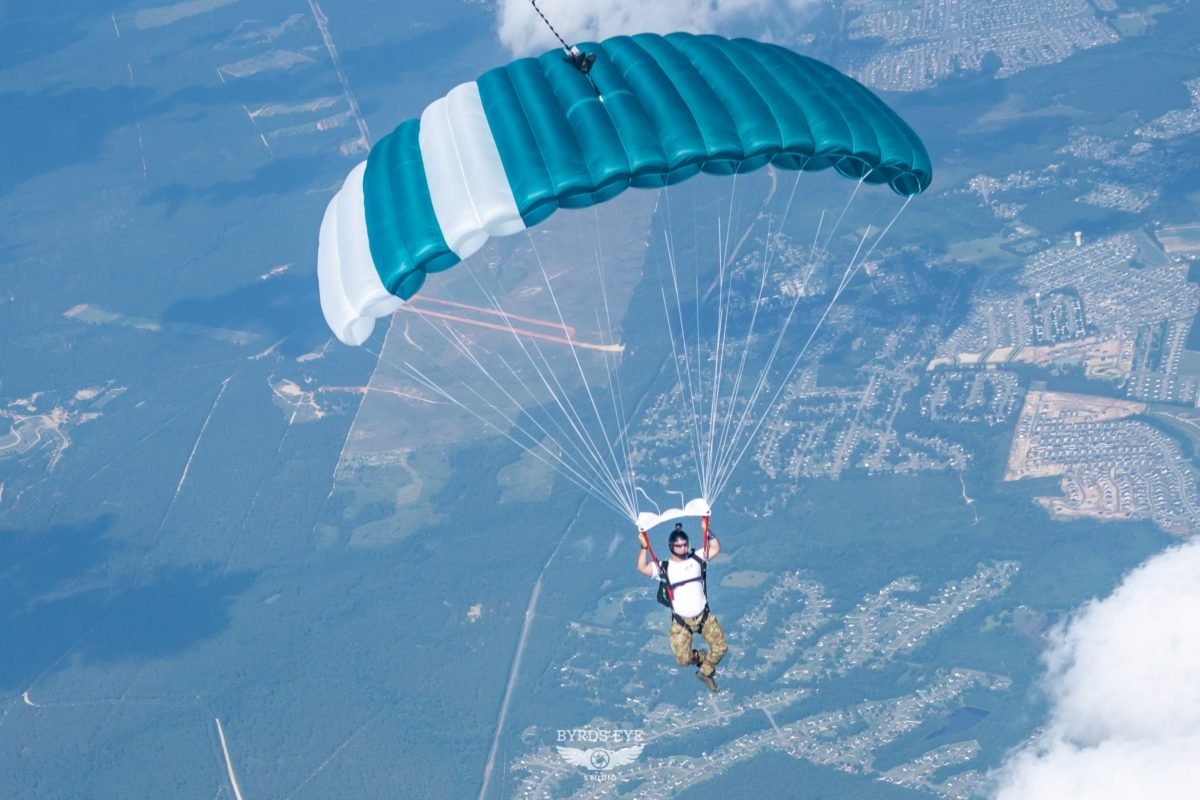 Automatic Parachute Release Systems